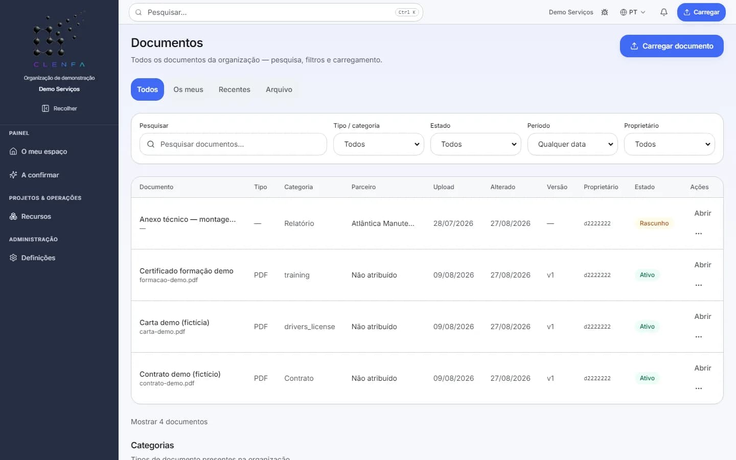 Documentos no CLENFA